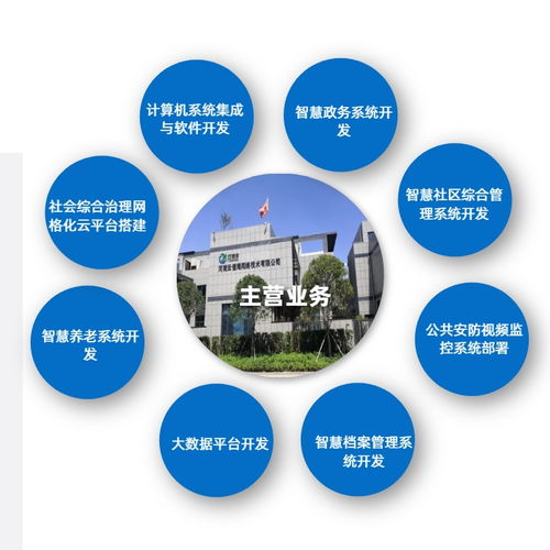 小程序二維碼 河南云信海網(wǎng)絡技術 小程序二維碼制作公司