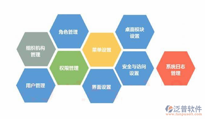 協(xié)同軟件協(xié)作開發(fā)的未來 網(wǎng)絡與信息安全的最新策略