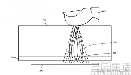 手機(jī)生物識別技術(shù)這么多,到底誰能笑到最后?